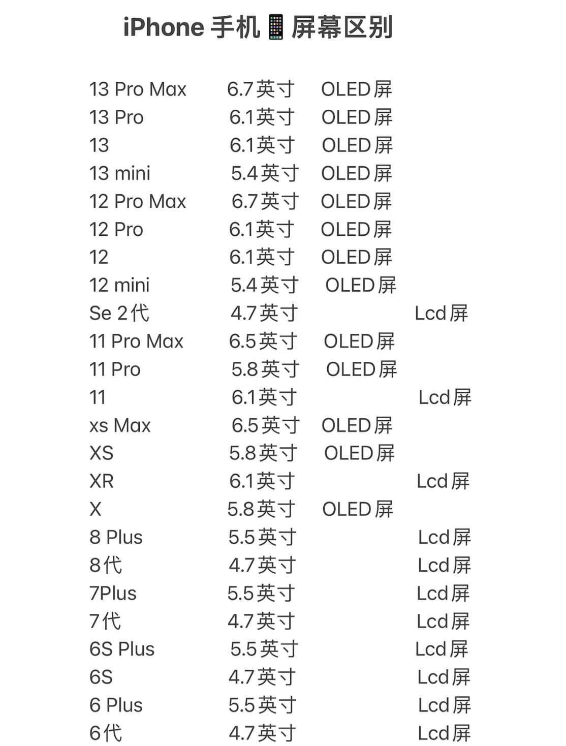美图tft和amoled区别 美图手机m系列和t系列有什么区别 