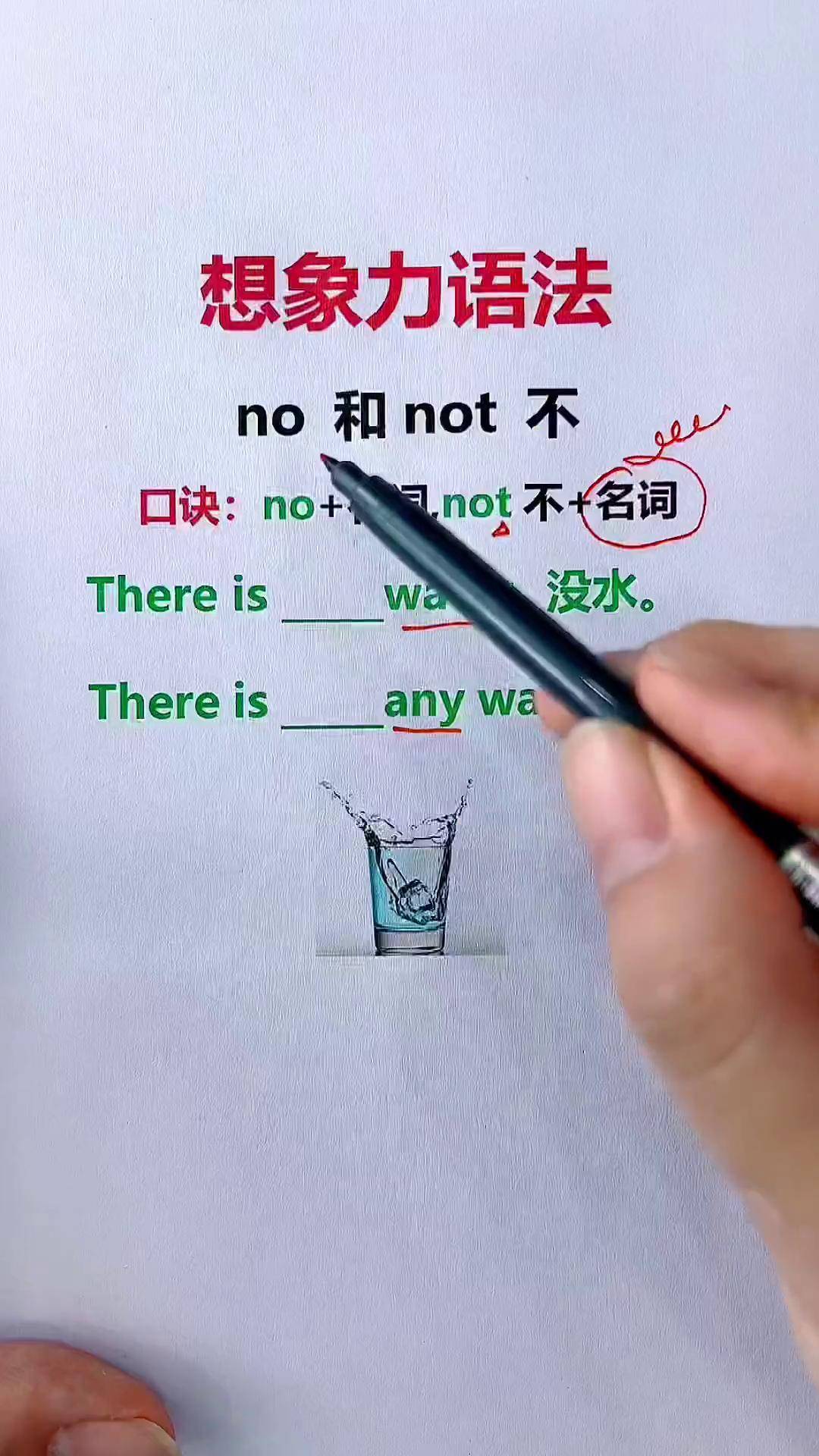 nonot区别 nonot的用法区别 