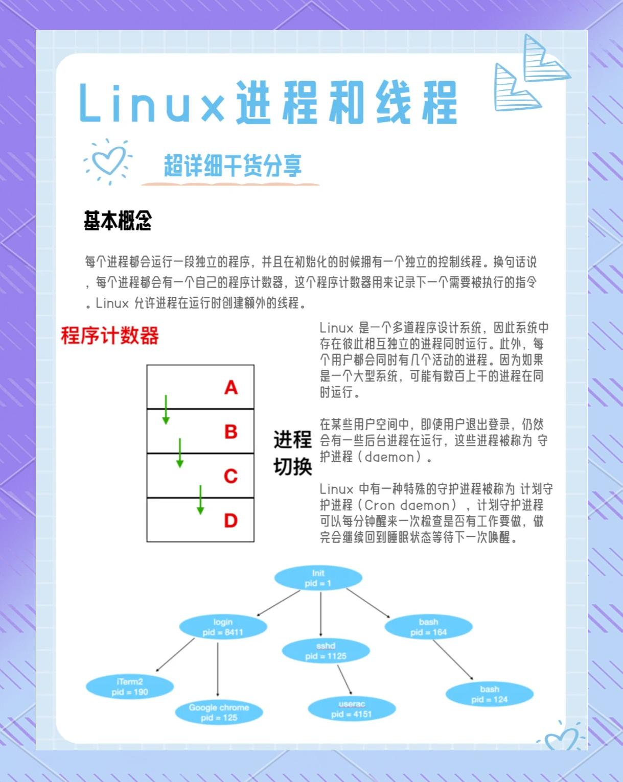 程序与进程的区别 程序和进程的定义及区别是什么? 