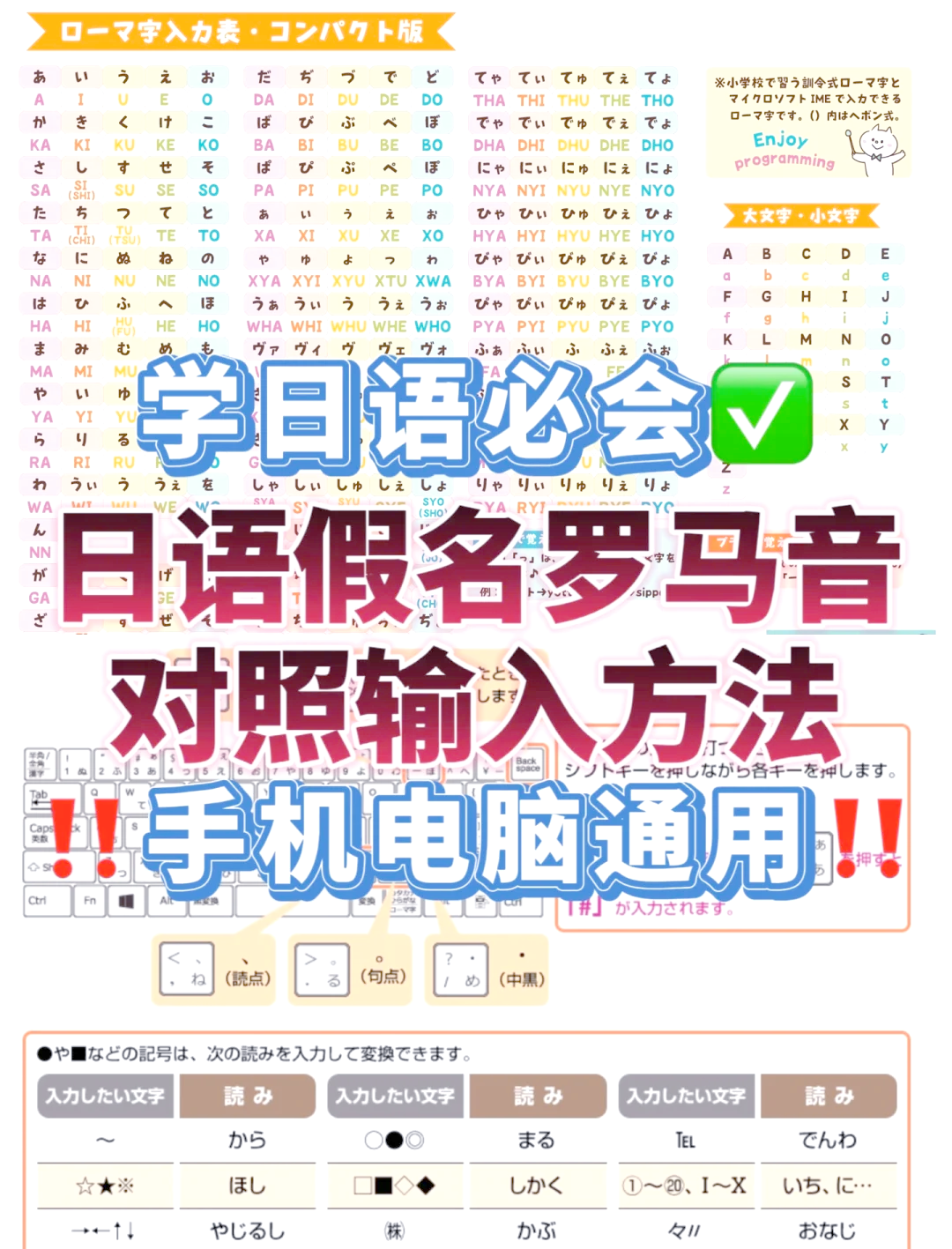 日文英文键盘区别 英日文键盘到底好不好 