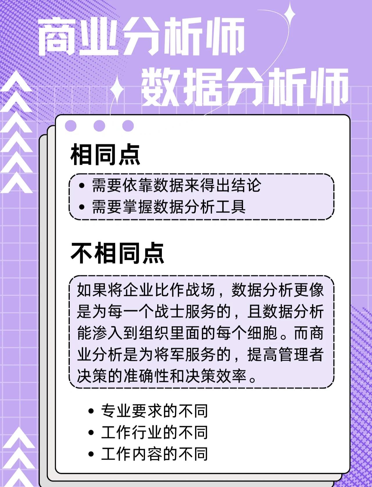 与数据区别 数据区别于传统生产要素的主要特征包括哪些? 