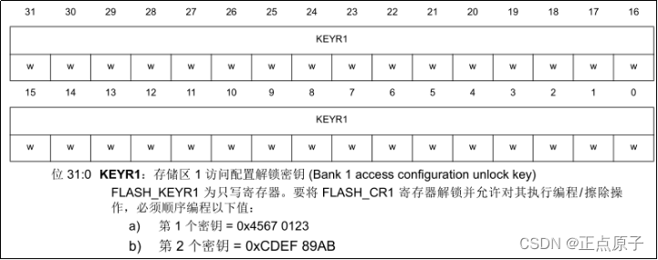 flash扇区页区别 flash扇形打开动画 