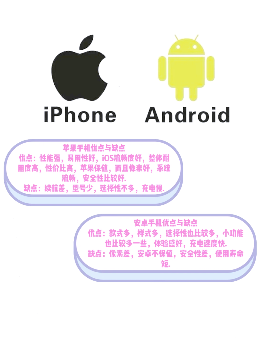 安卓root不区别 安卓root和不root的区别 安卓root不区别 安卓root和不root的区别