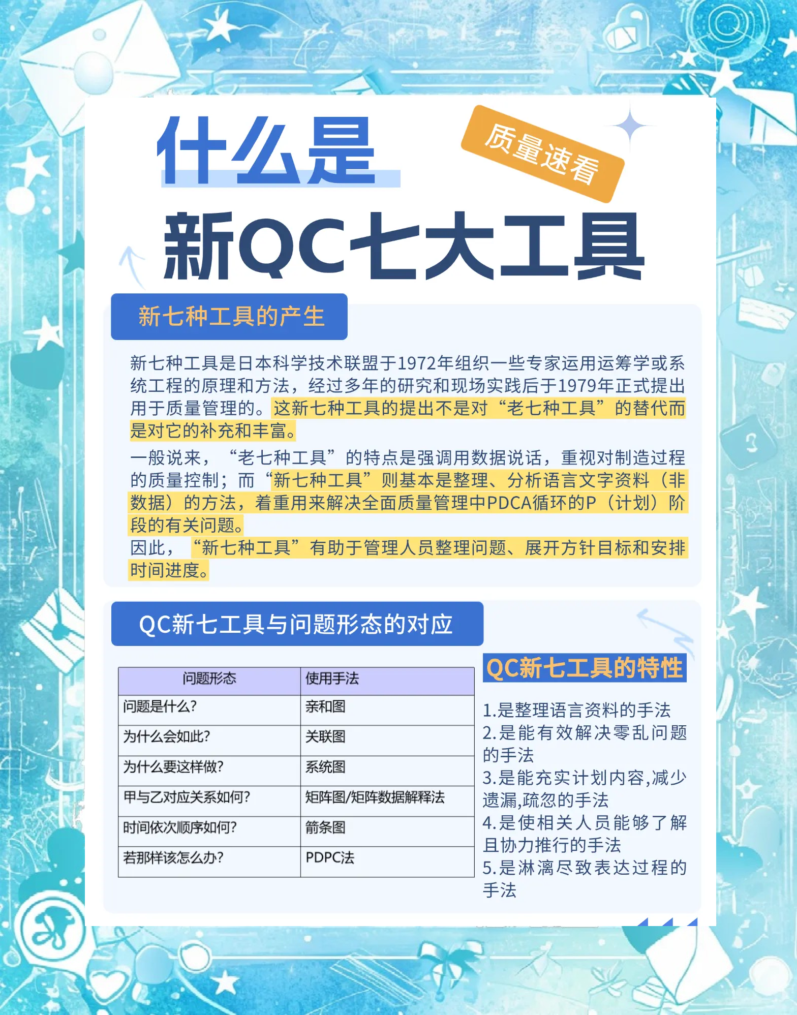 qc20和qc20i的区别 qc20i和qc20有何区别 