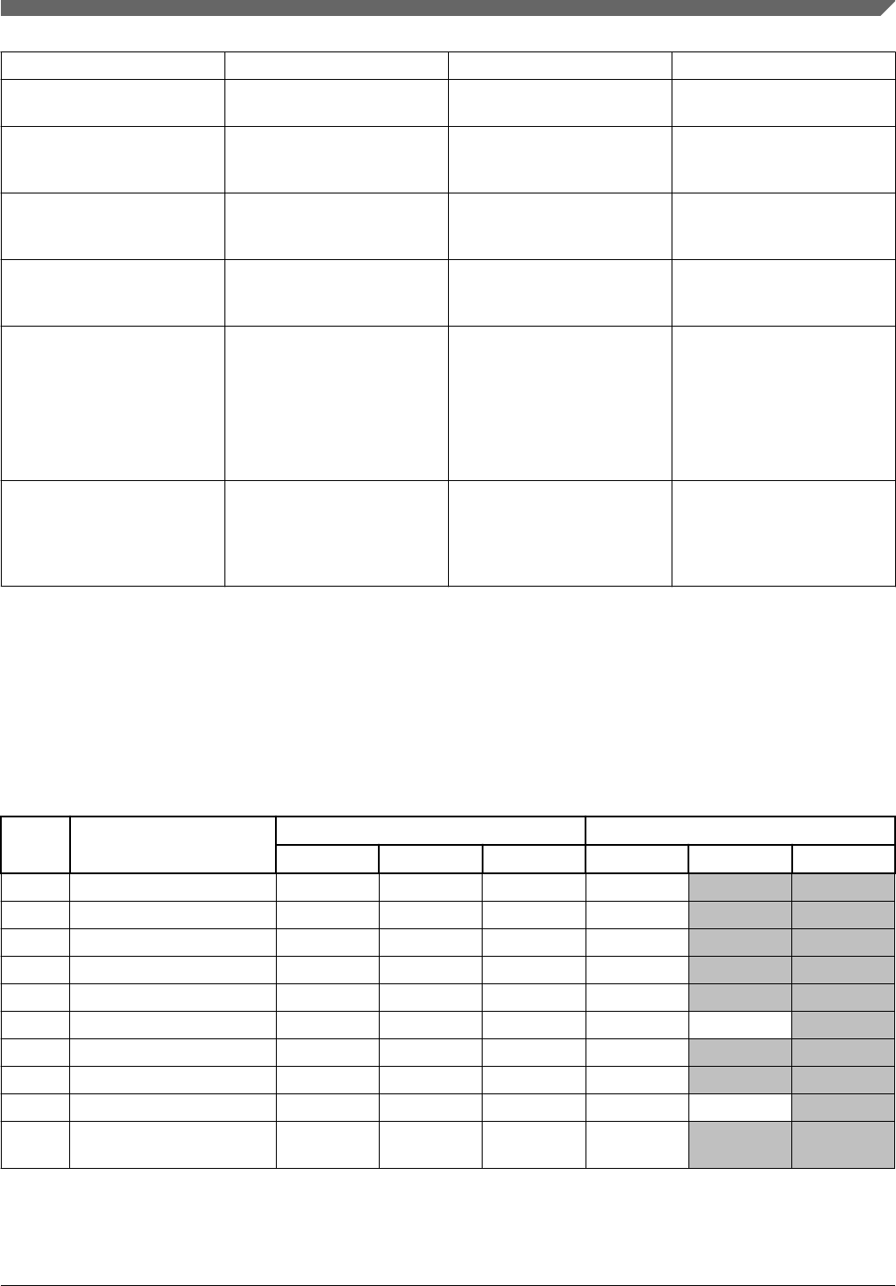 sector和field的区别 field和stadium的区别 