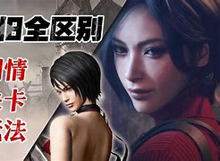 jpgrw2区别 rw2和jpg区别 