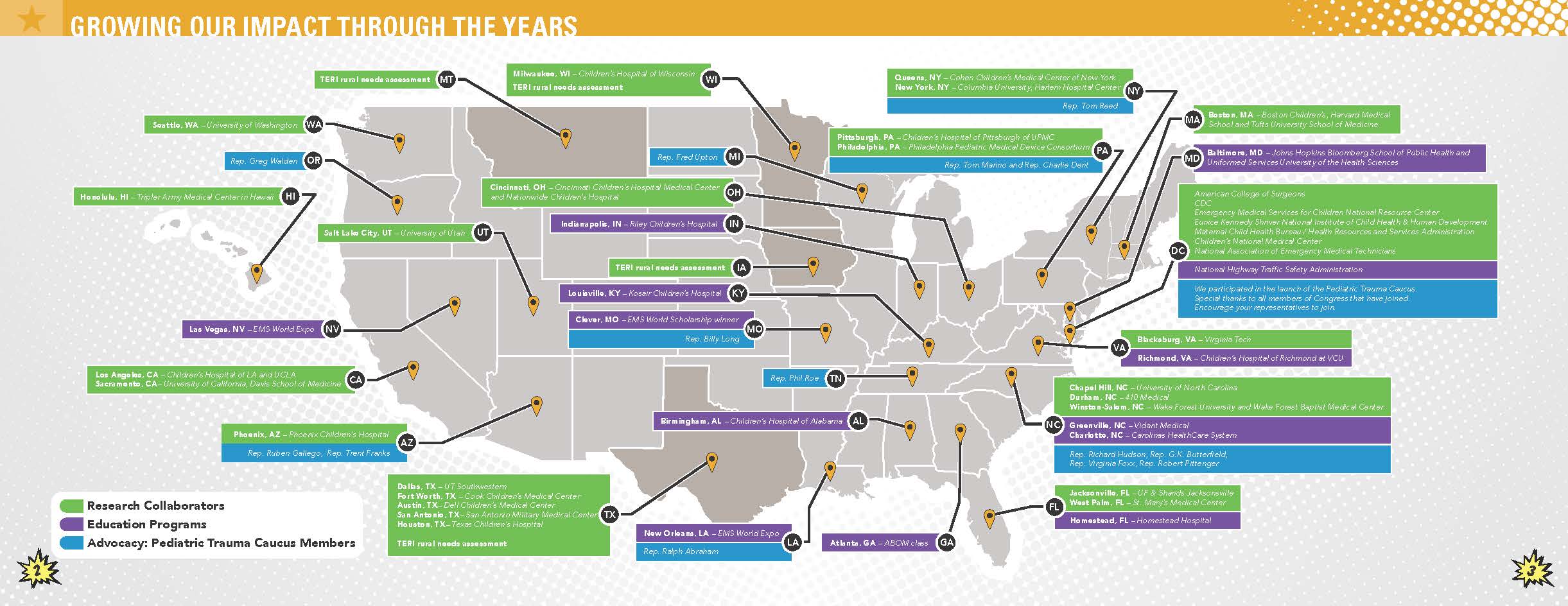 save和help区别 save和save on的区别 