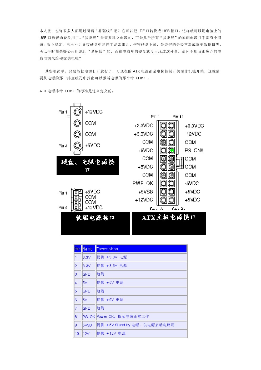 电源针数区别 电源多少针什么意思 