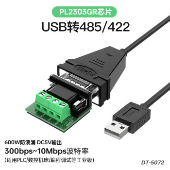 串口跟usb的区别 串口跟usb的区别是什么 