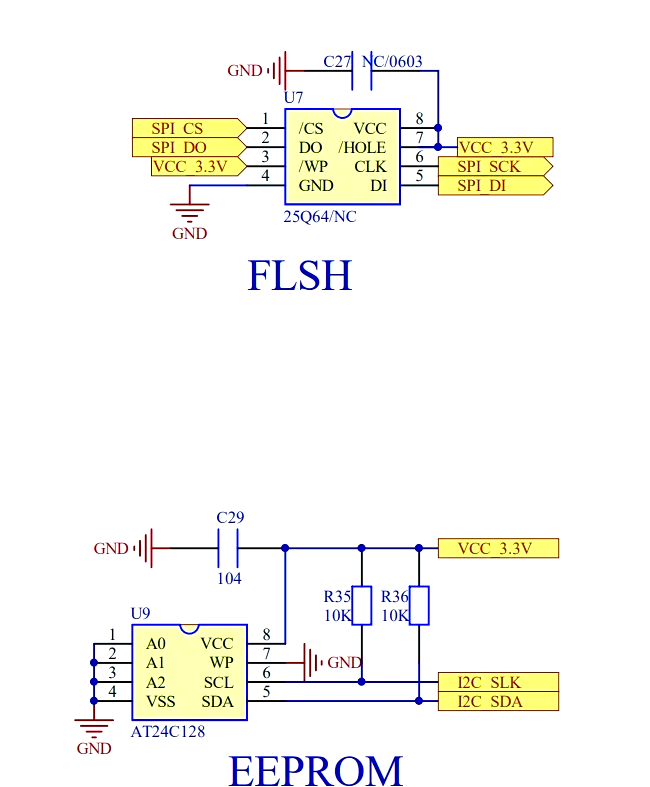 flash和ps区别 ps和flash哪个更适合做动画 flash和ps区别 ps和flash哪个更适合做动画