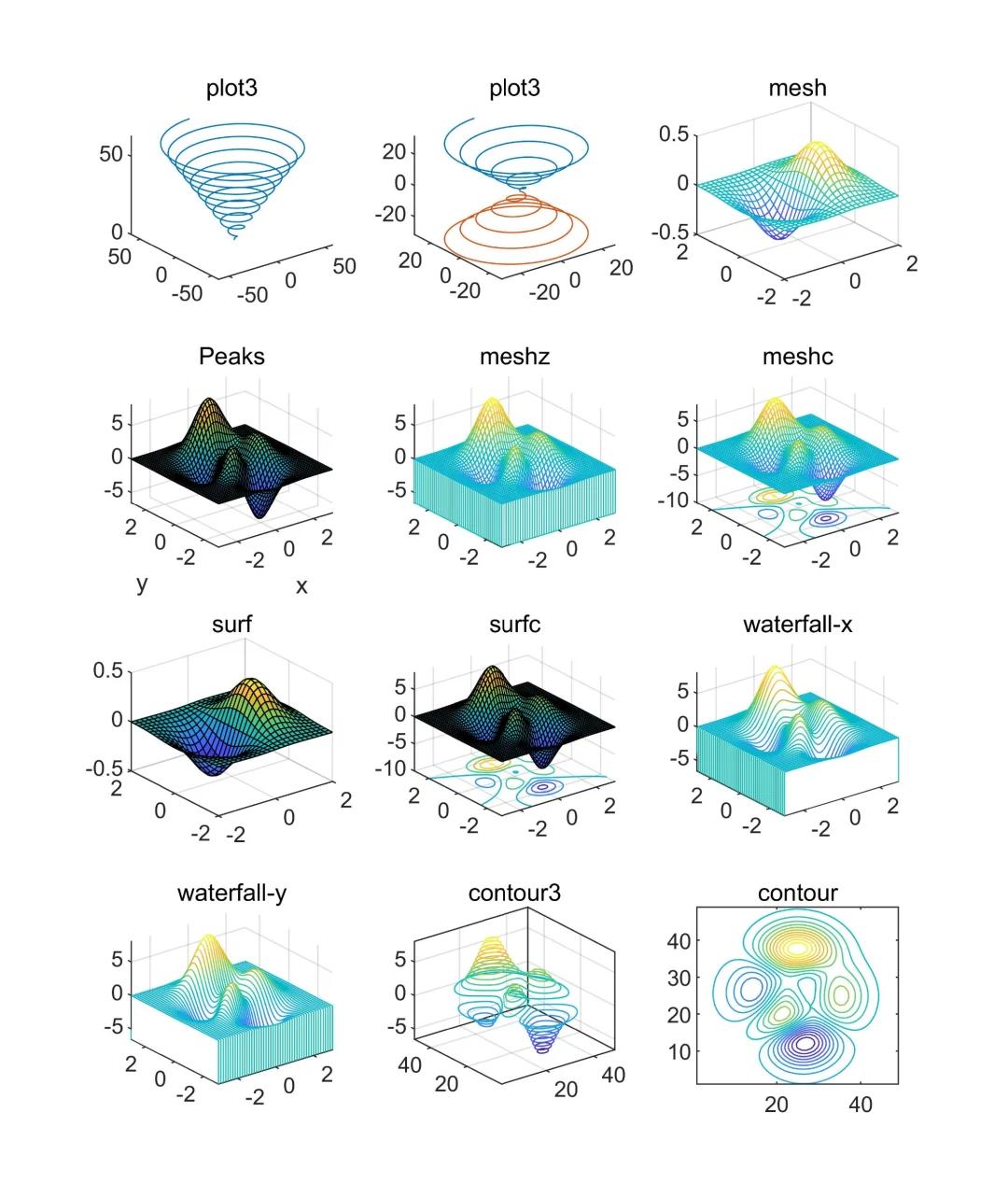 matlab和的区别 matlab和mathlab matlab和的区别 matlab和mathlab