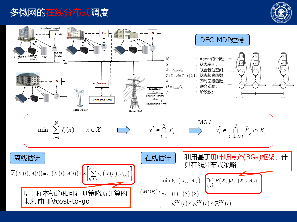 energy和robust的区别 energy和power有什么区别 