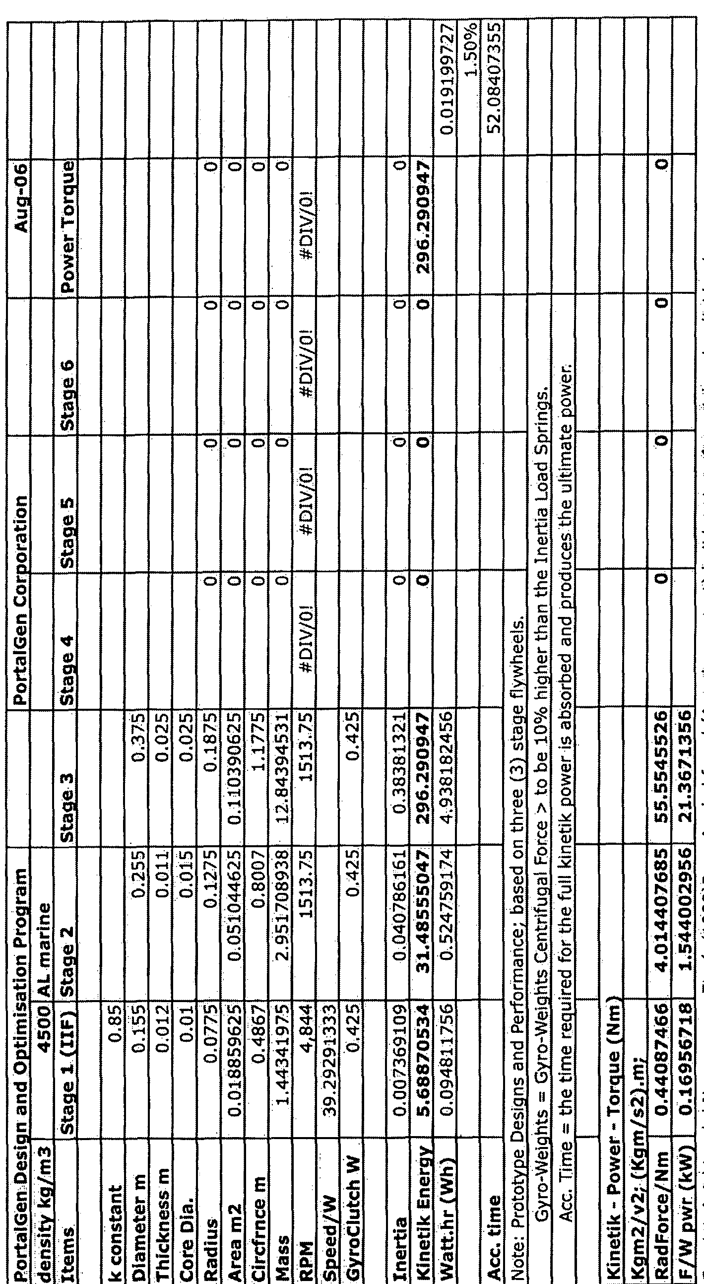 energy和robust的区别 energy和power有什么区别 