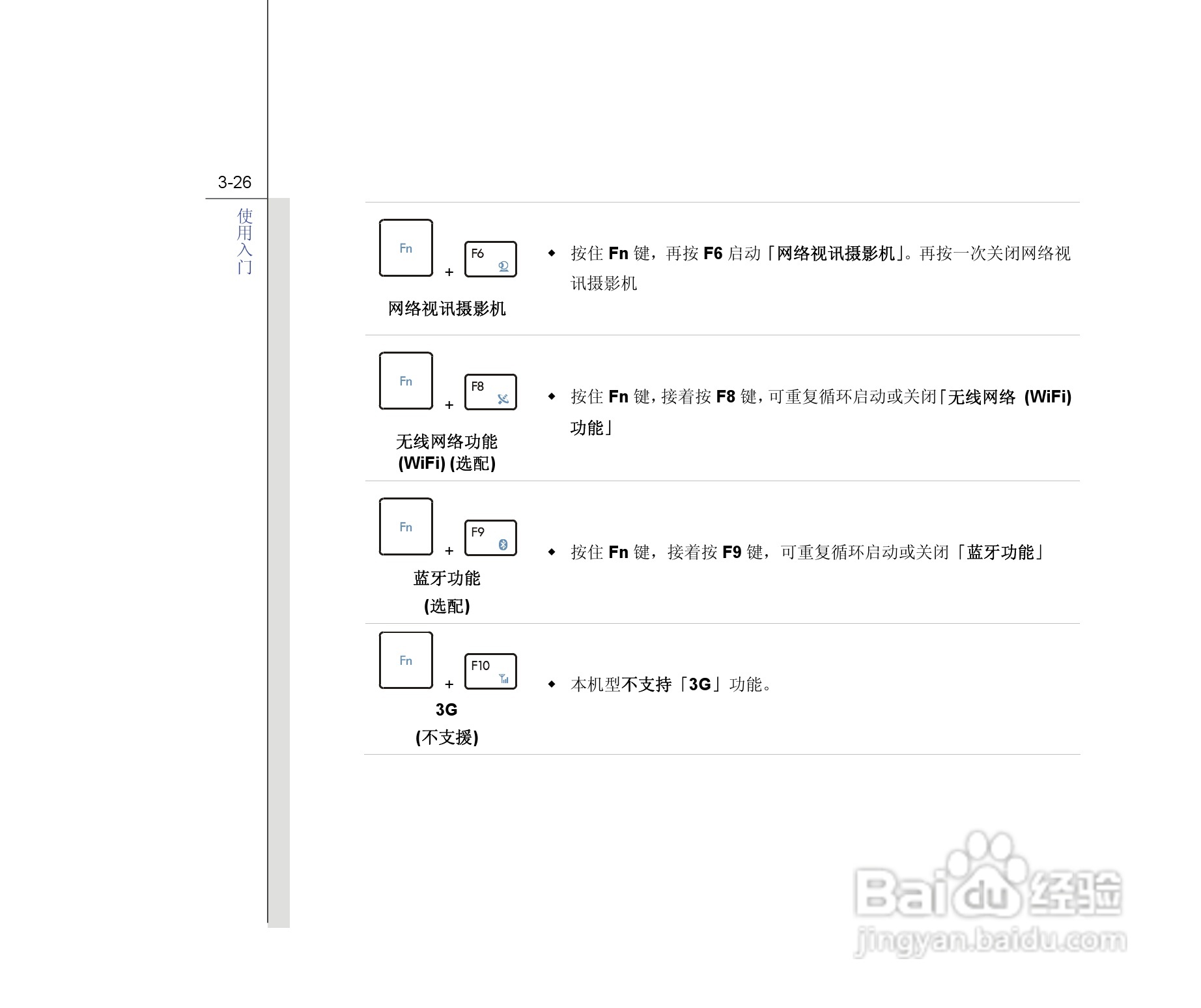 dx与fx的区别 fx和dx之间的关系 