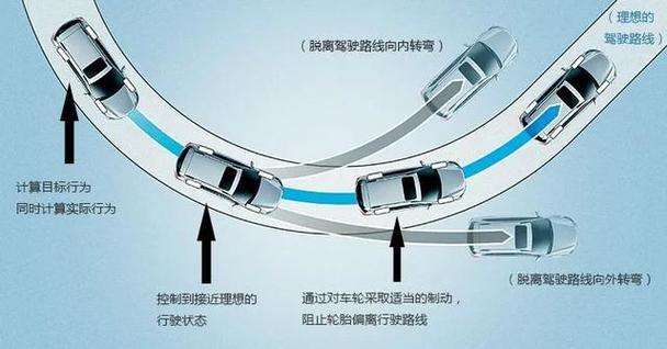 迁移和漂移的区别 迁移和漂移的区别和联系 