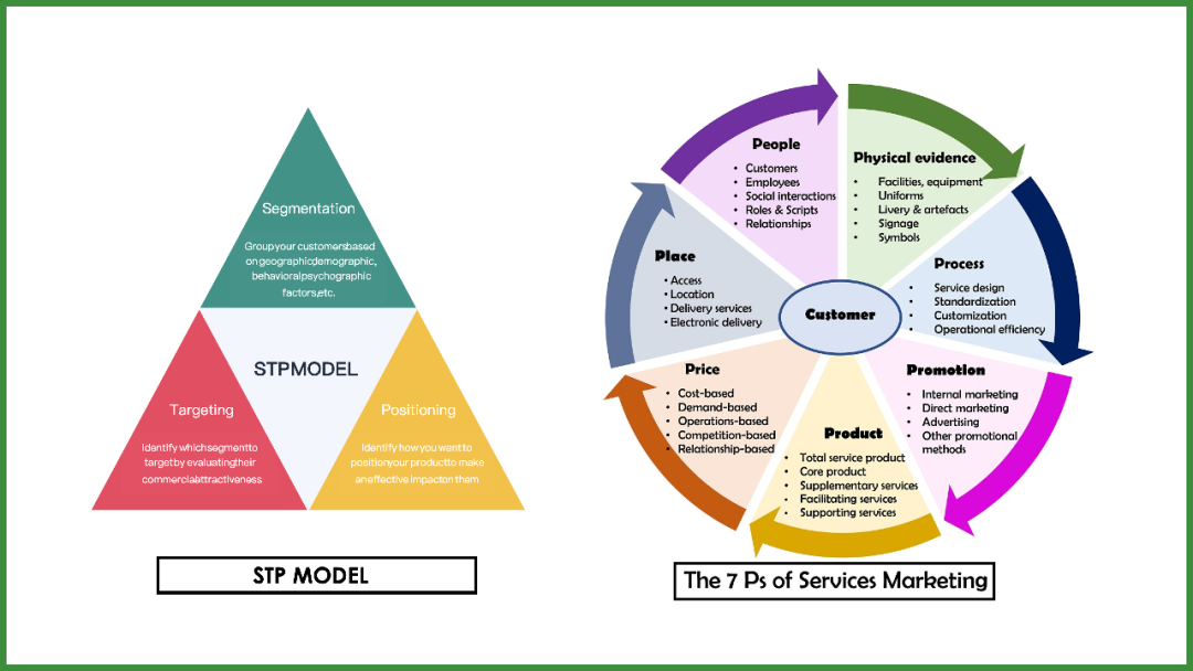 stp和rstp的区别 简述stp和rstp之间的区别 