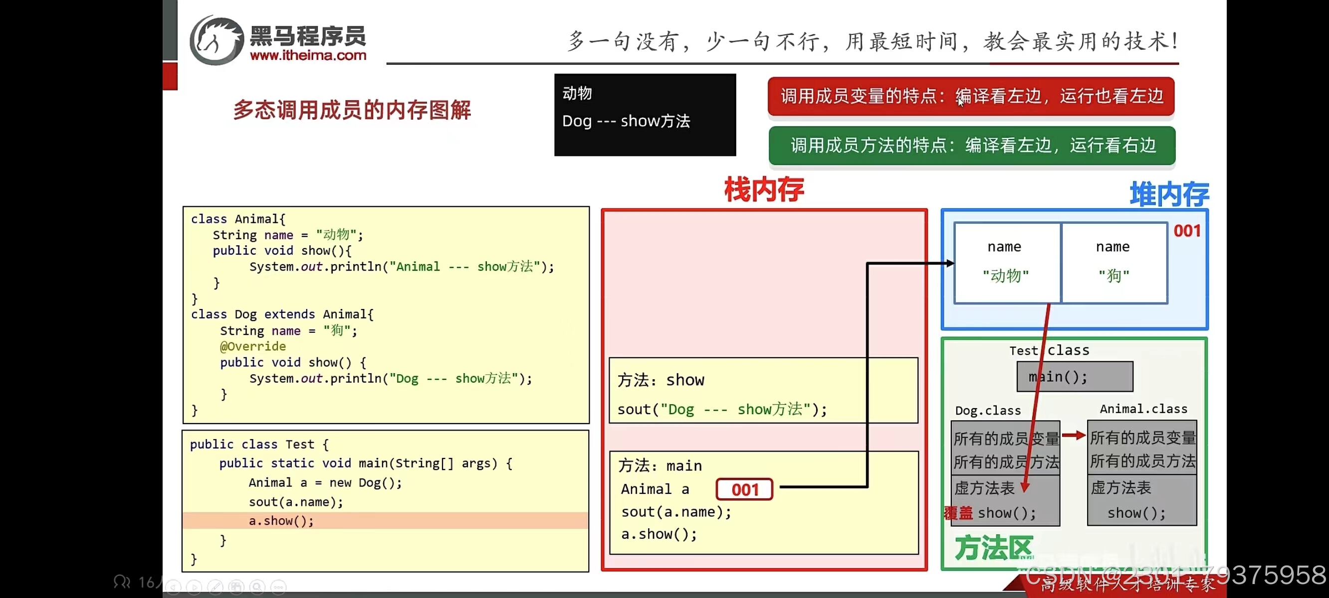 关于java接口的静态方法的区别是什么的信息