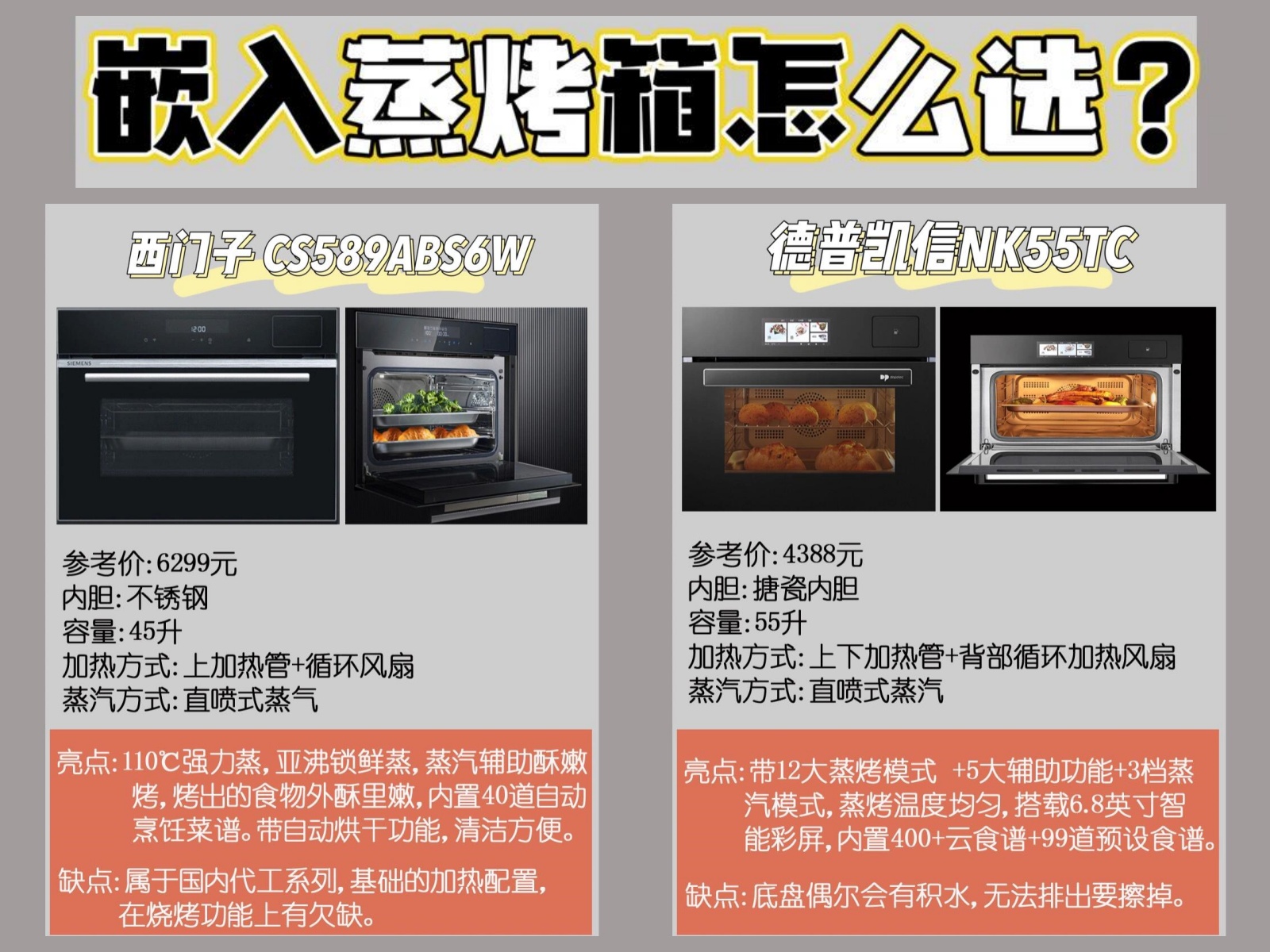 配比与配备的区别 配比与配备的区别是什么 