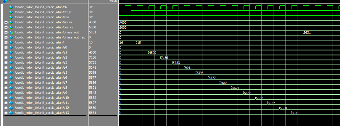 atan与arctan的区别 arctan和arccot关系 