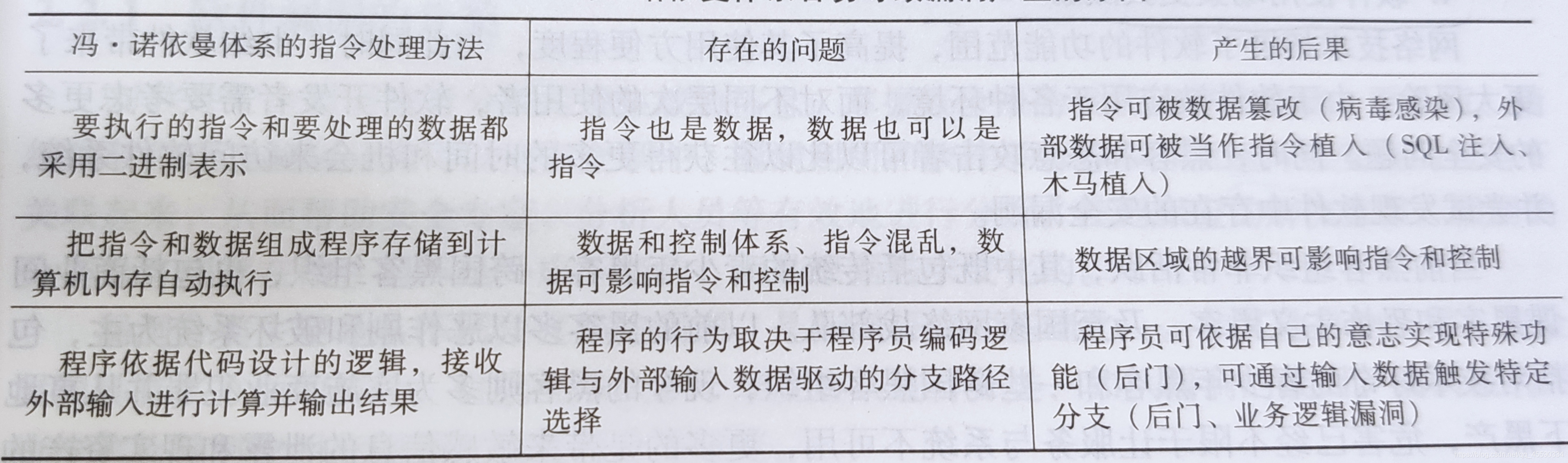 缺陷与漏洞的区别 缺陷与漏洞的区别是什么 