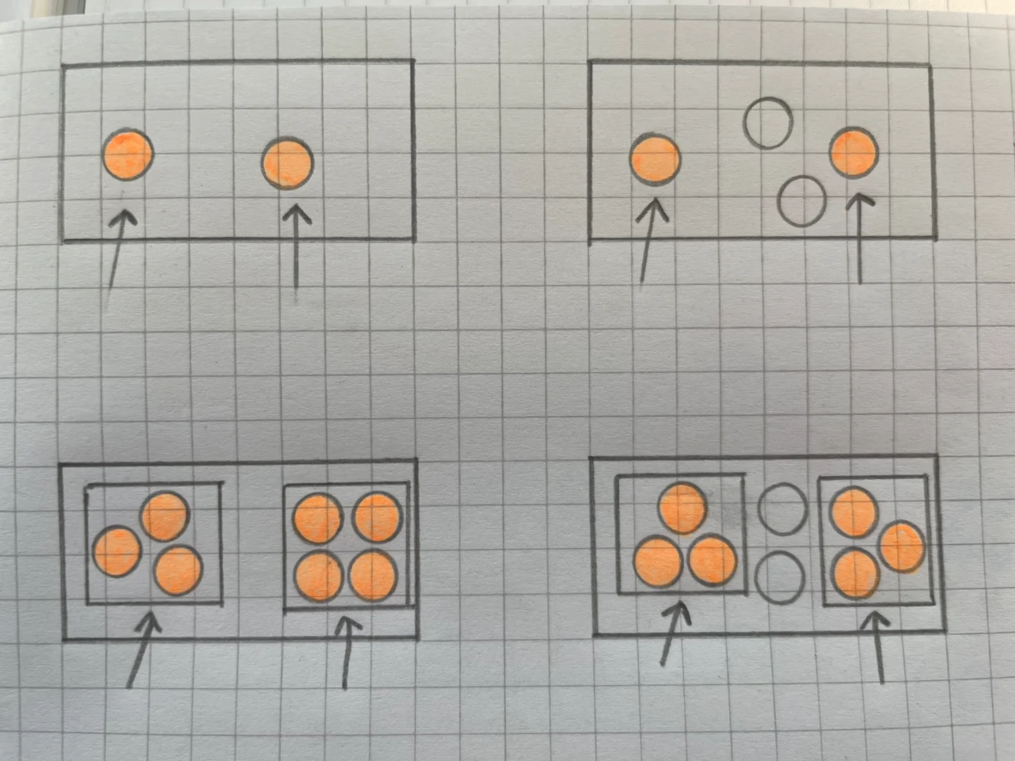 四个other区别 五种other的区别例句 