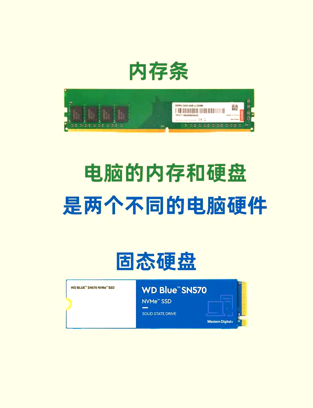 电脑容量和内存的区别 电脑容量和内存的区别是什么 