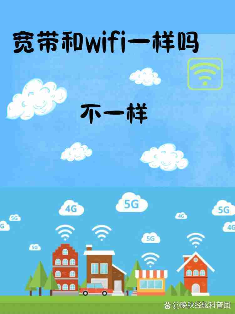 光缆和宽带的区别 光纤和宽带哪个更好 