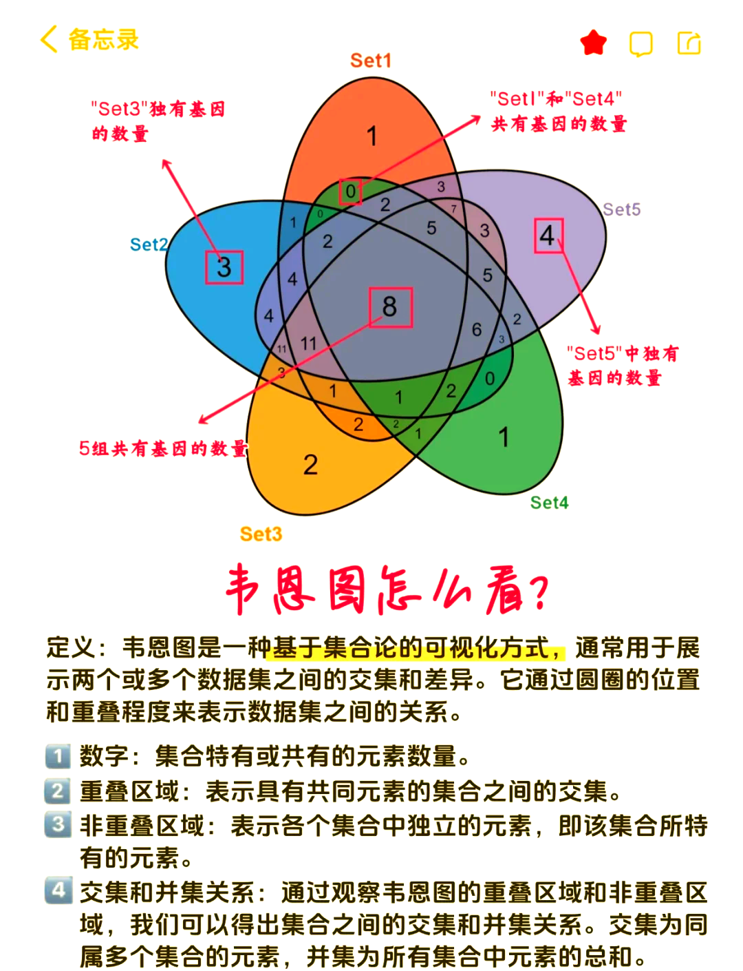 并集和和怎么区别 并集是和的意思还是或的意思 并集和和怎么区别 并集是和的意思还是或的意思