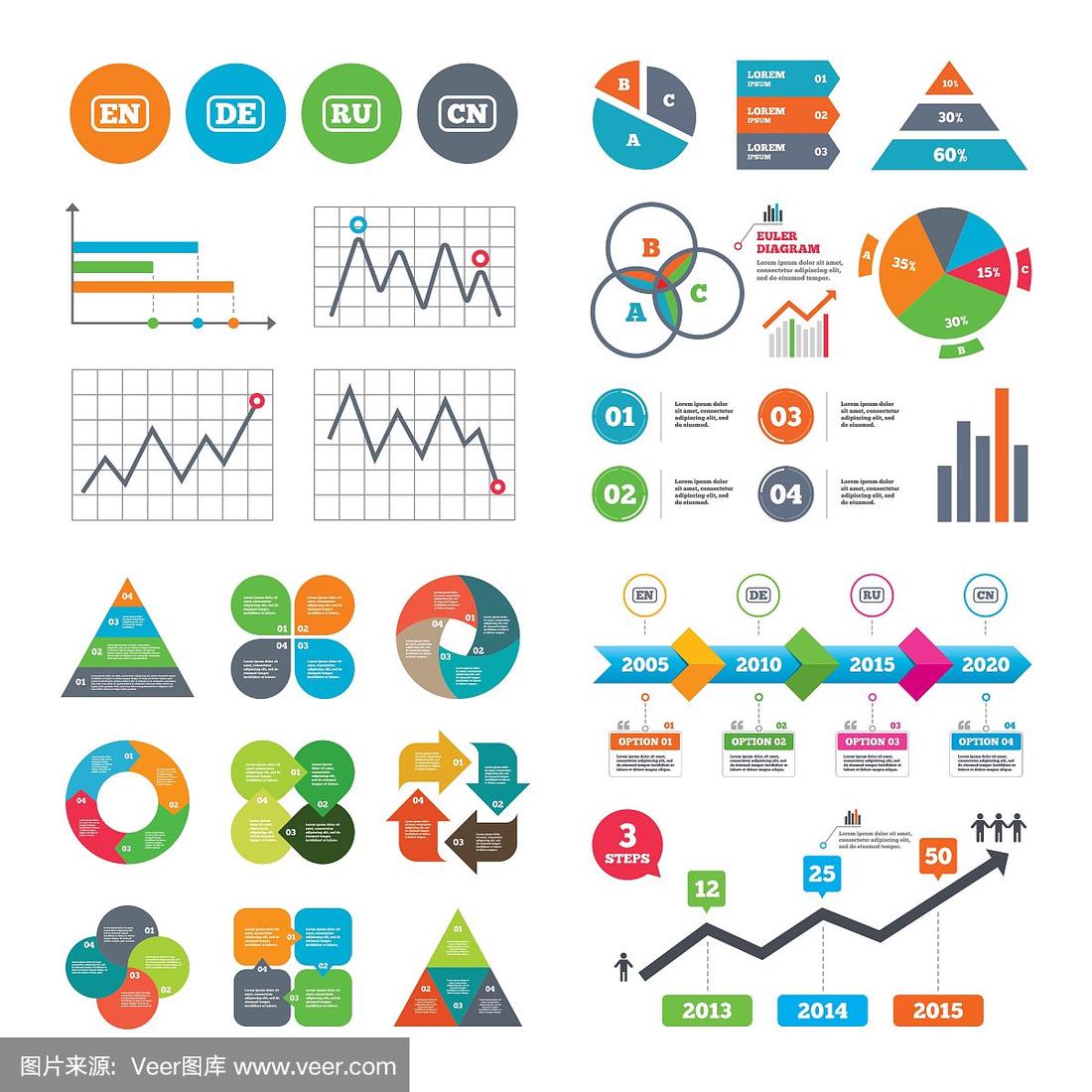 cn与en的区别 en和cn是什么意思 