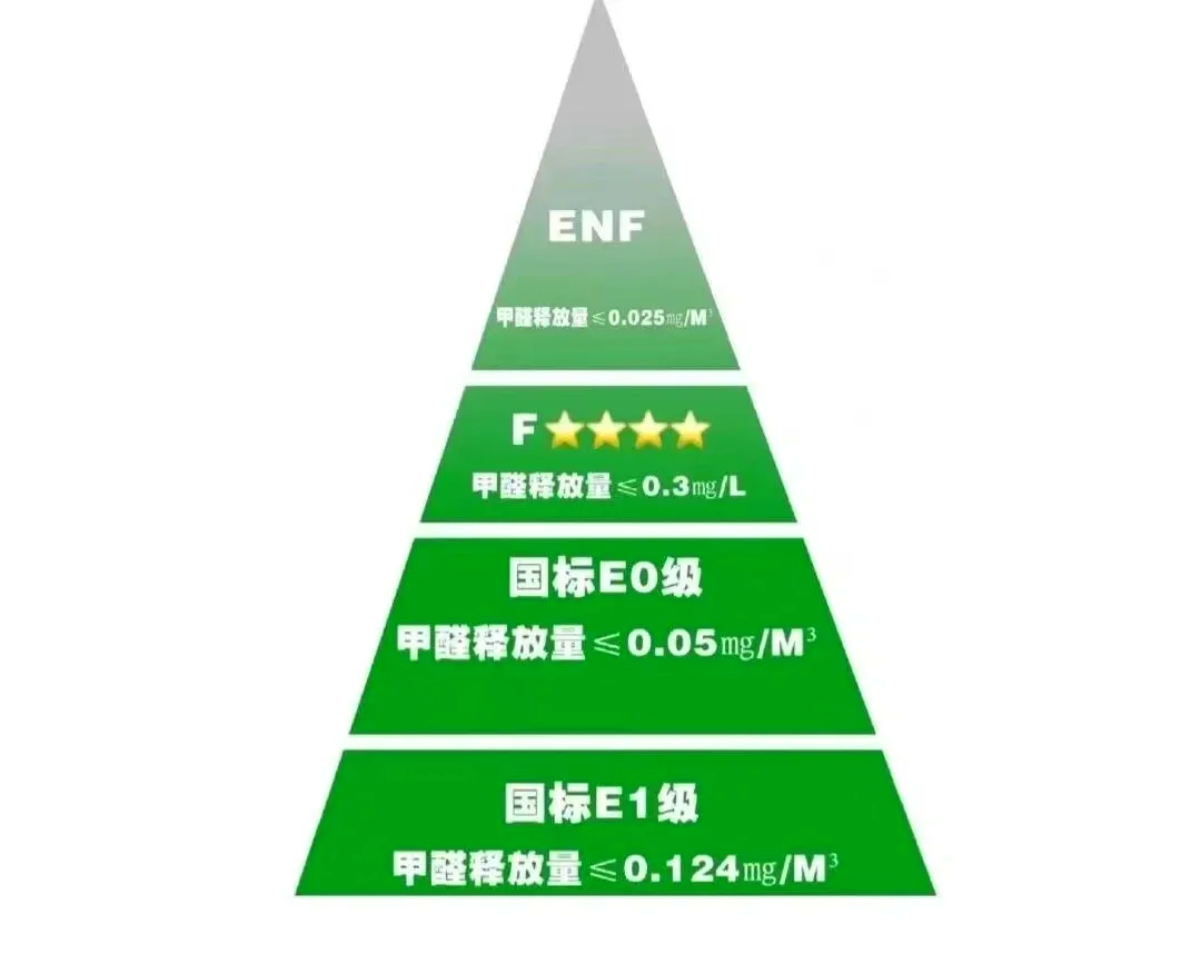 cn与en的区别 en和cn是什么意思 