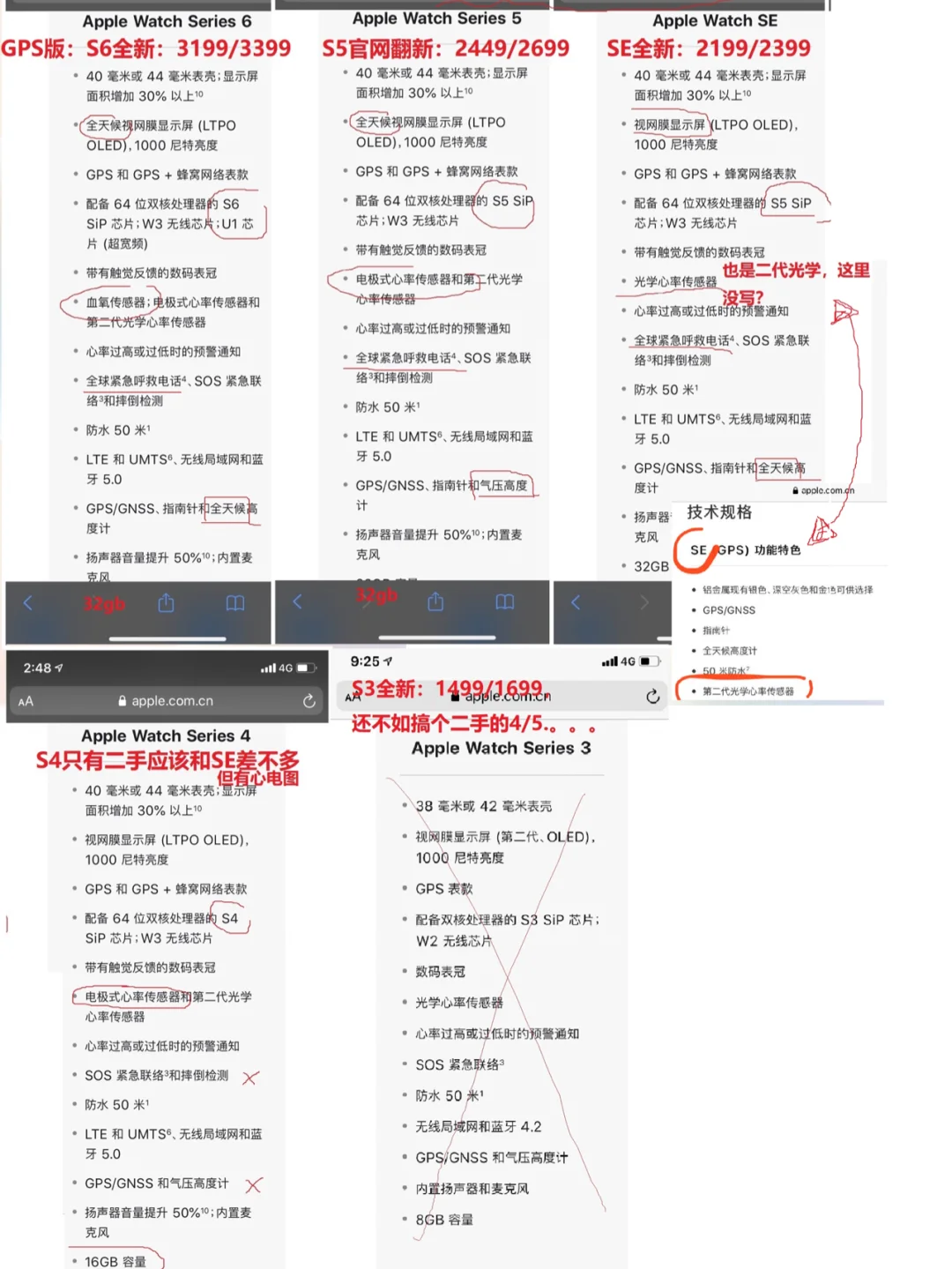怎么区别不同的表单 怎样区分同一表格的不同数据 怎么区别不同的表单 怎样区分同一表格的不同数据
