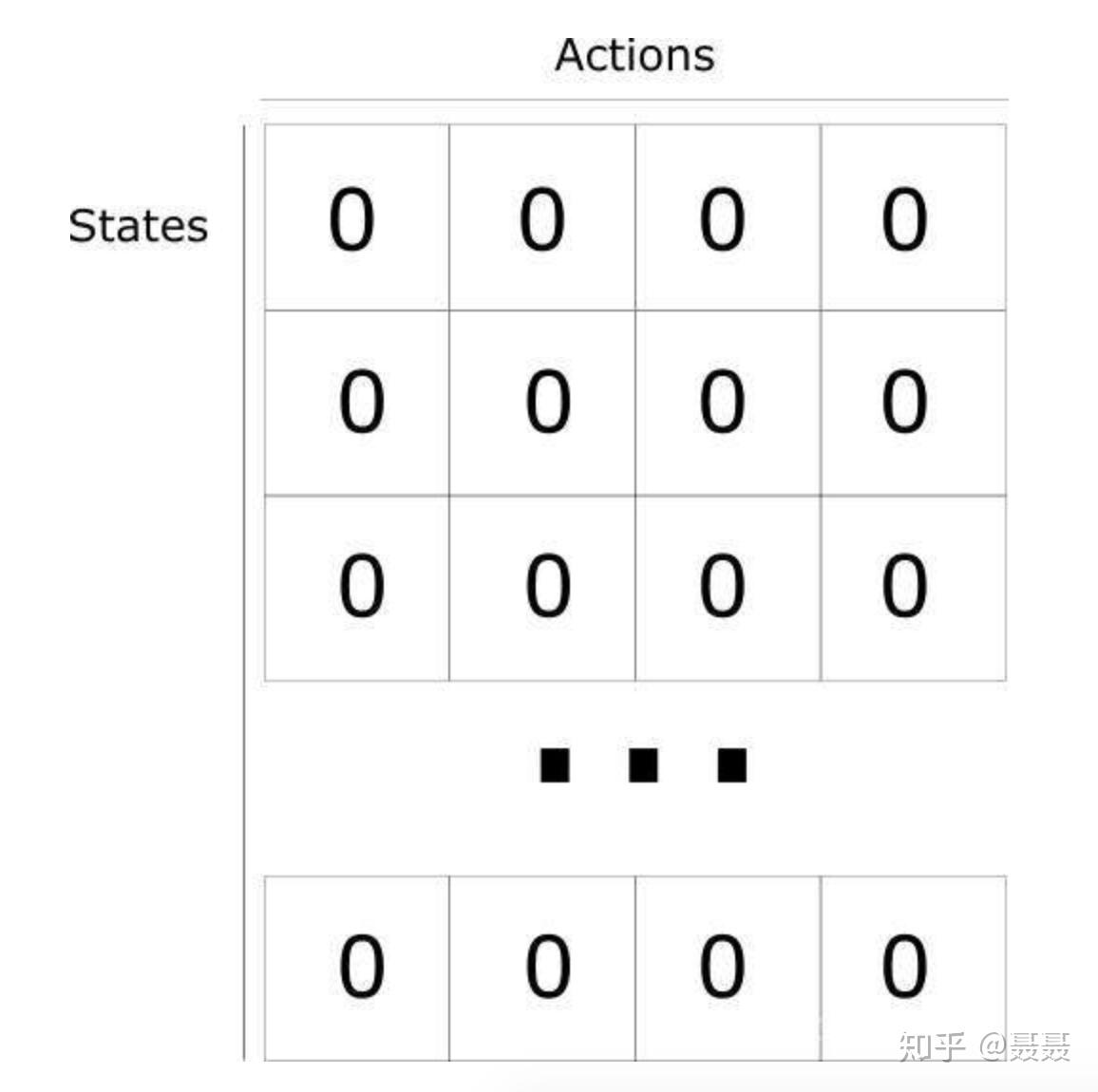 DRL区别强化 dro区别性强化 DRL区别强化 dro区别性强化