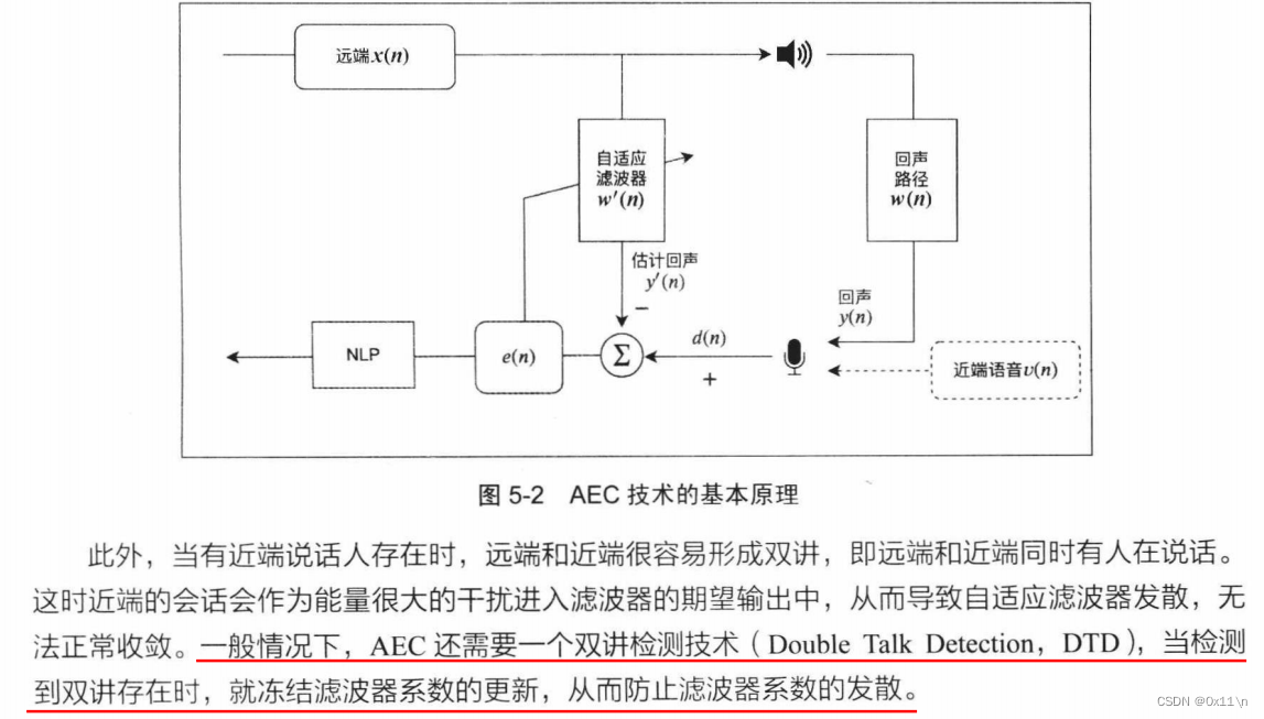 回音和延时的区别 延时和回声是一回事吗 