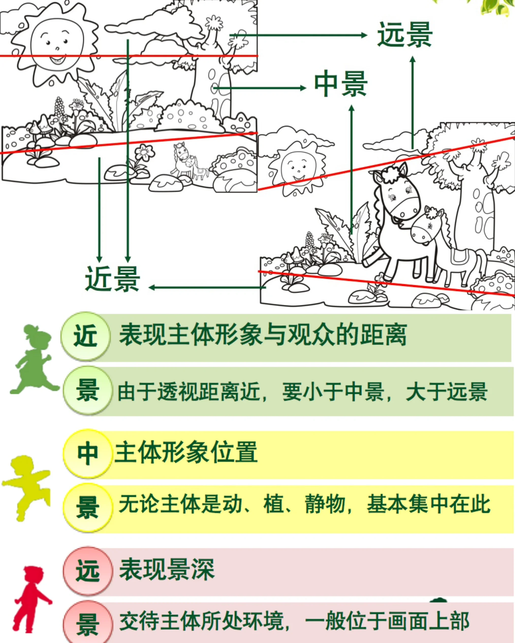 场面和场景的区别 场面描写与场景描写有什么不同 
