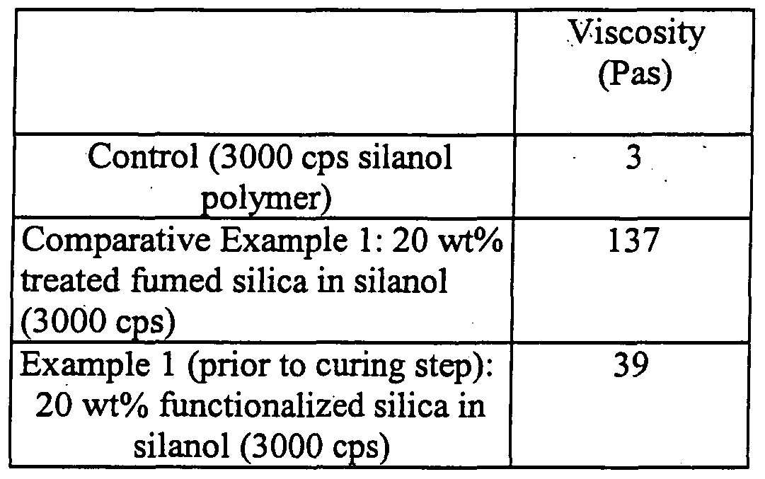 pas和cps区别 cps和cpscl 