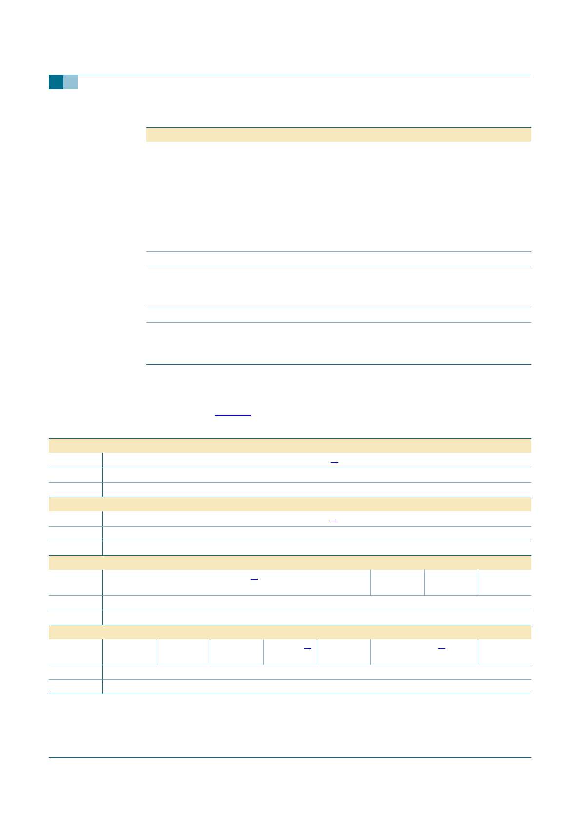 suspend和interrupt区别 isinterrupted和interrupt的区别 