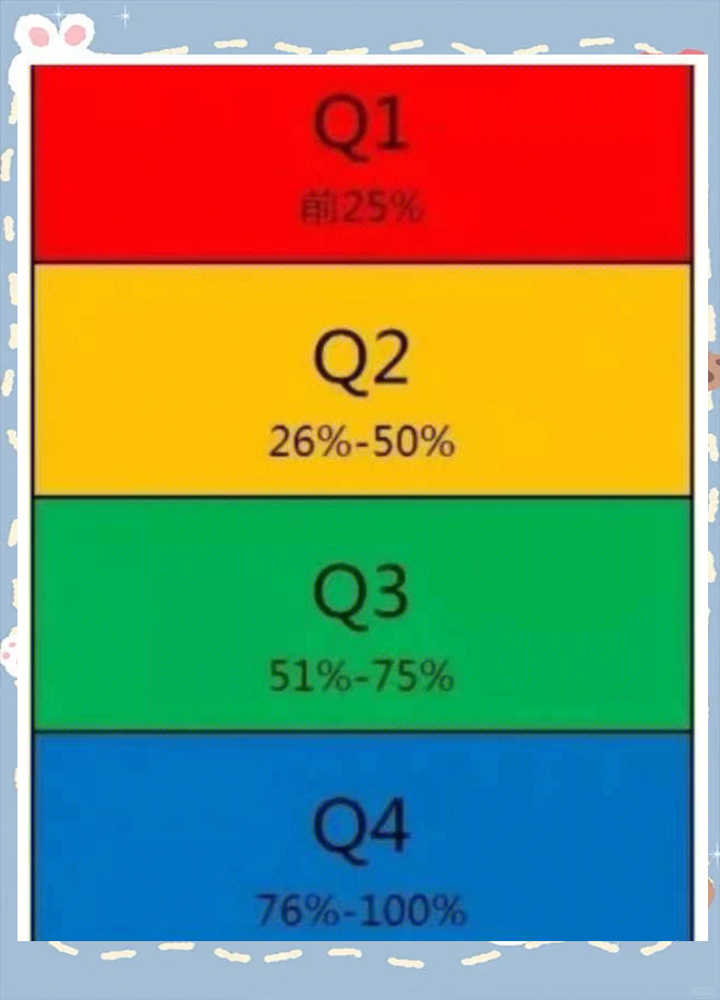 分区和分盘区别 分区和分盘区别是什么 