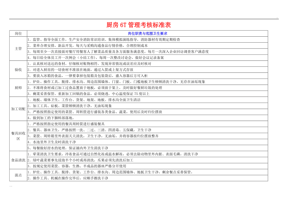 5s6t区别 5t和6t的区别 