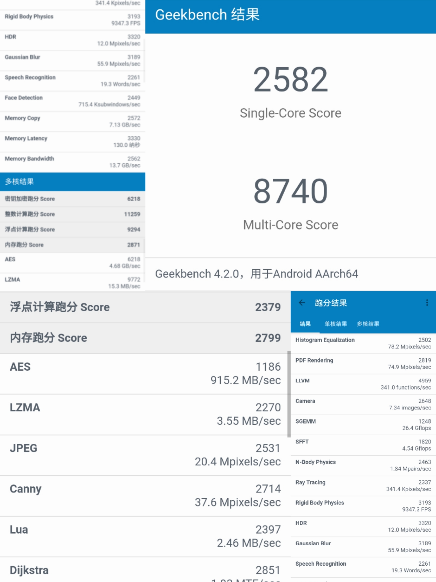 ufs2.0ufs2.1的区别 ufs20和ufs21区别有多大 