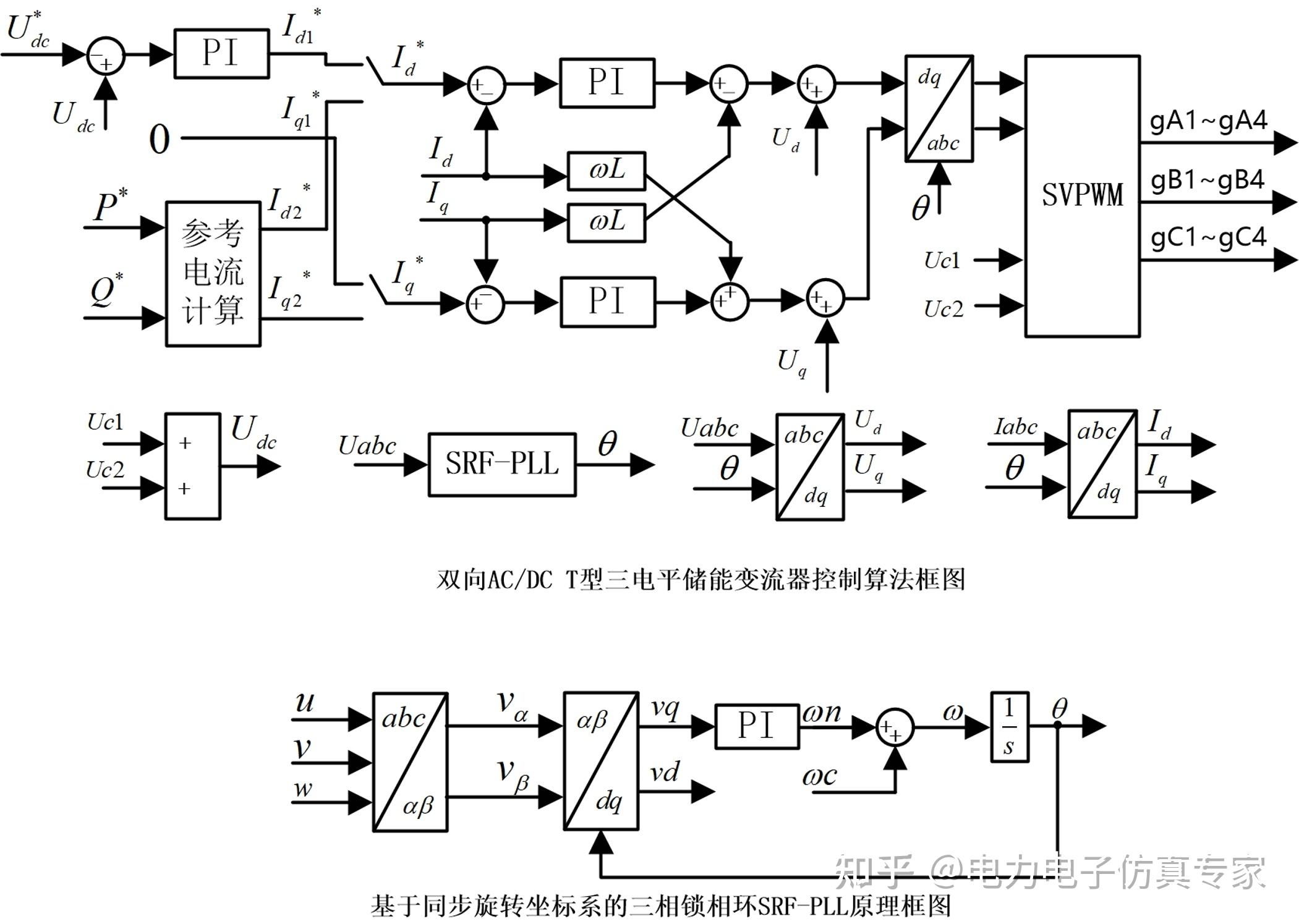 三电平和两电平的区别 三电平和两电平的区别是什么 
