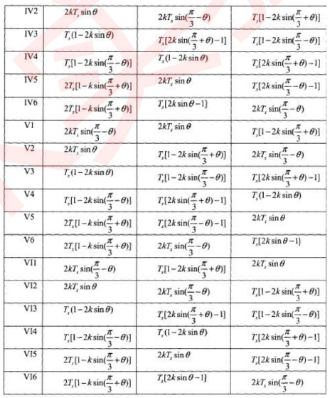 三电平和两电平的区别 三电平和两电平的区别是什么 
