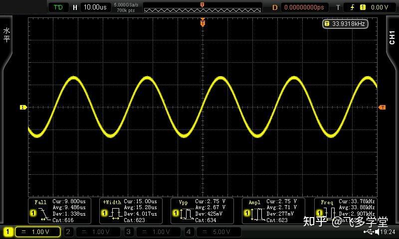 lc谐振的区别 lc谐振电路的谐振频率表达式 