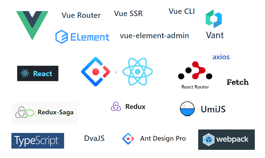 ace和react区别 acept和receive ace和react区别 acept和receive