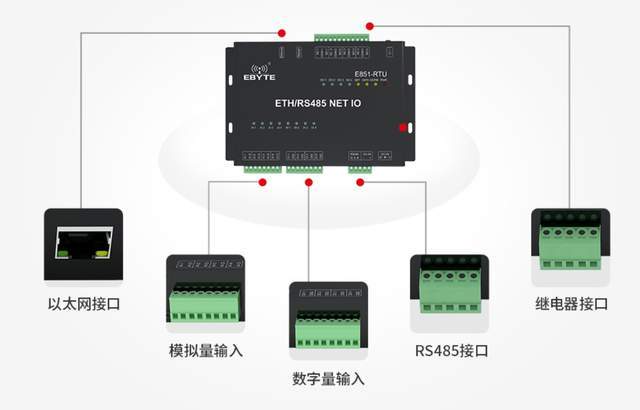 ftl与jsp的区别 ftl页面与jsp页面区别 ftl与jsp的区别 ftl页面与jsp页面区别