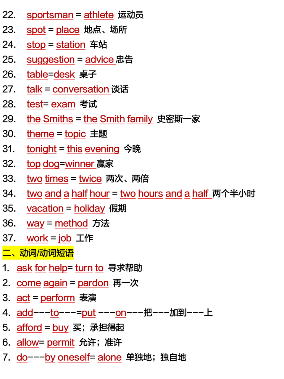 author和writer的区别 authoritative和authoritarian的区别 