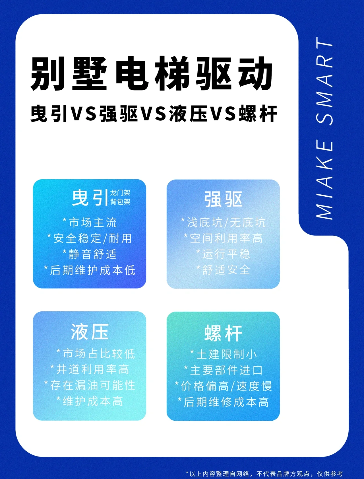 启动与驱动区别 启动与驱动区别是什么 