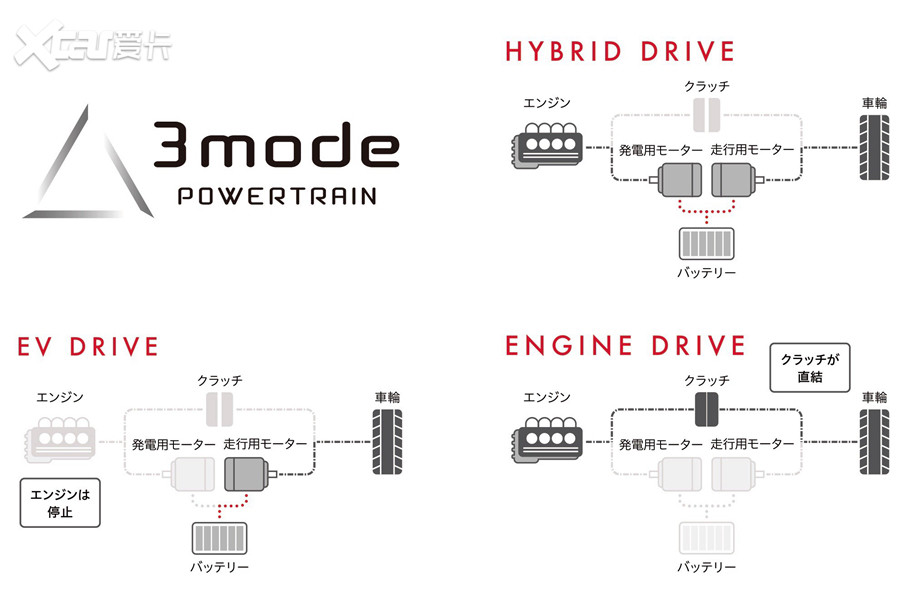 启动与驱动区别 启动与驱动区别是什么 