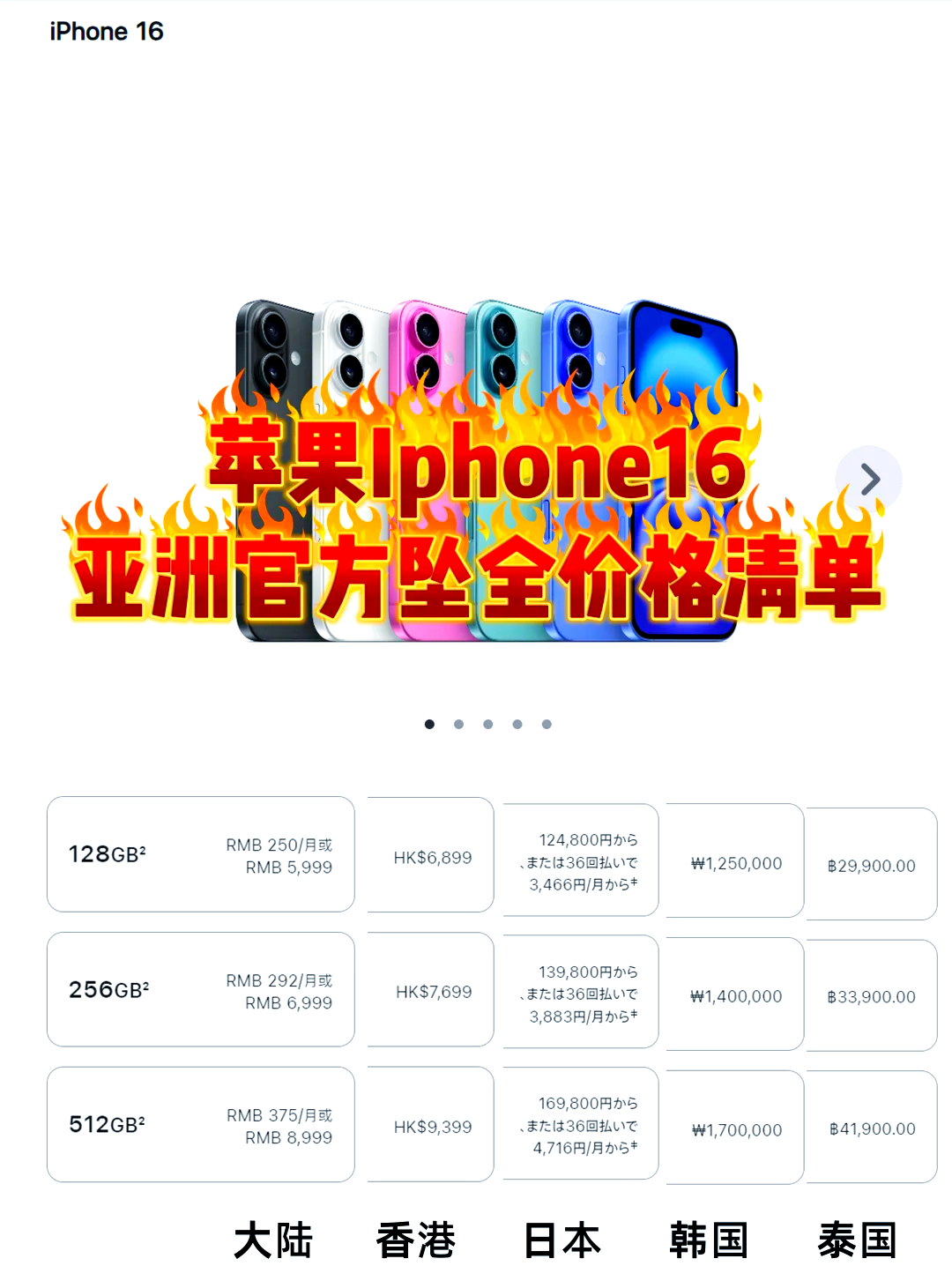 iphone港版和美版的区别 苹果港版和美版有什么区别在哪里 iphone港版和美版的区别 苹果港版和美版有什么区别在哪里