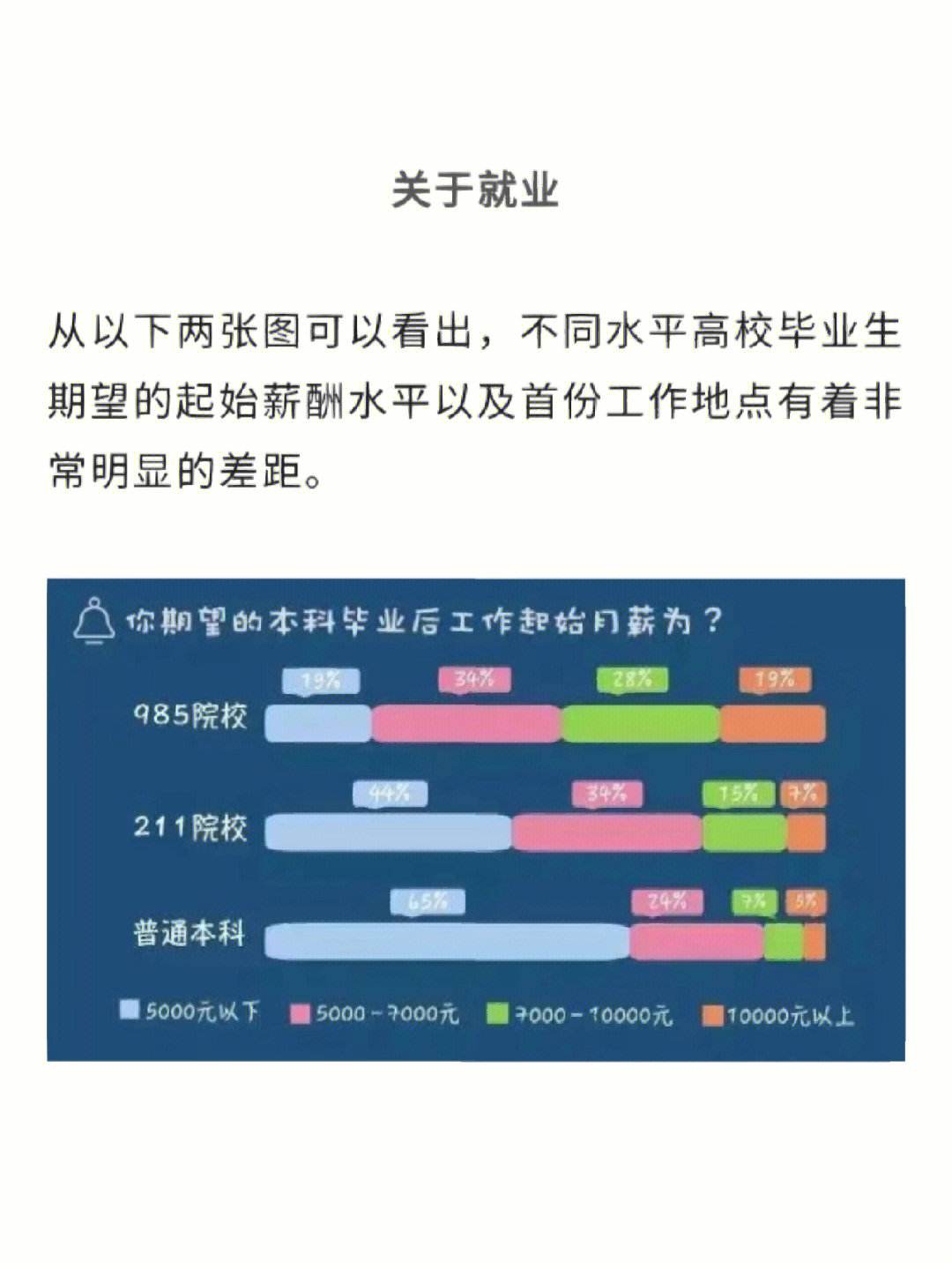 下列哪一项不是信用评价和店铺评分的区别 按照评估对象来分,以下不属于信用评级分类的是 下列哪一项不是信用评价和店铺评分的区别 按照评估对象来分,以下不属于信用评级分类的是