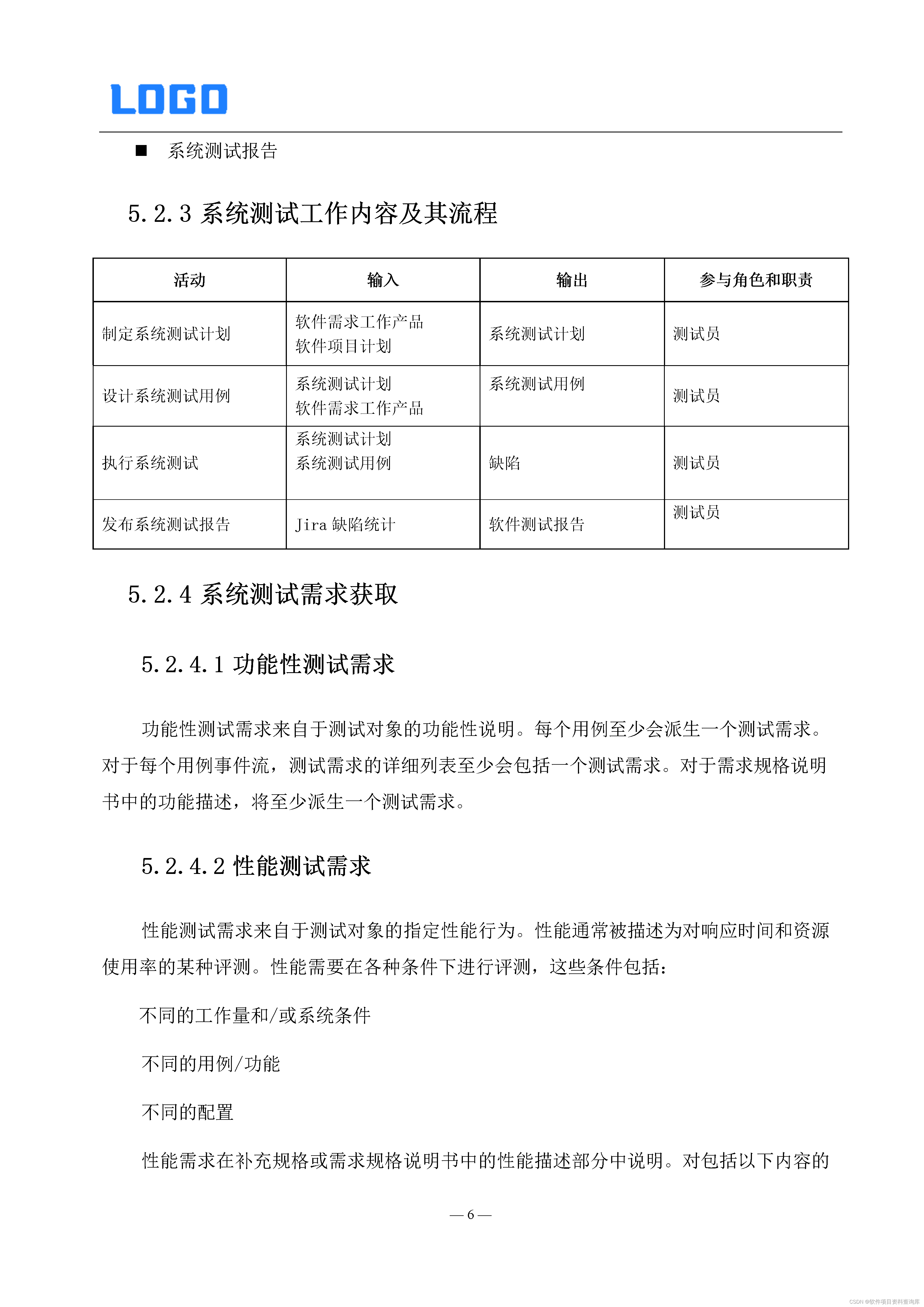 复测和回归测试区别 回归测试是全部重新测试吗 复测和回归测试区别 回归测试是全部重新测试吗